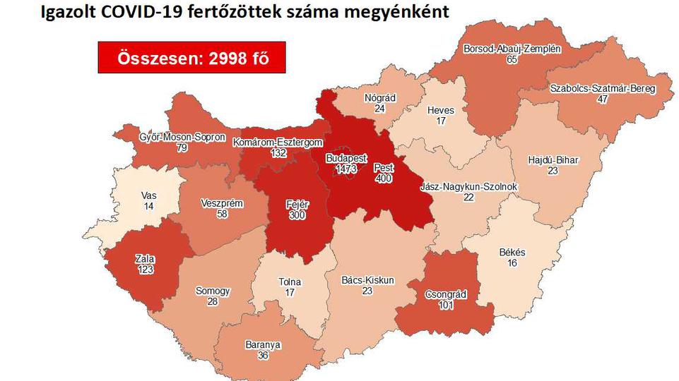 Vas megyben tovbbra sincs j igazolt fertztt 