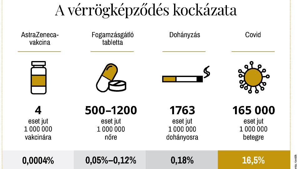 ssztz alatt az AstraZeneca s a Sinopharm – vakcinatisztzs szakrtvel