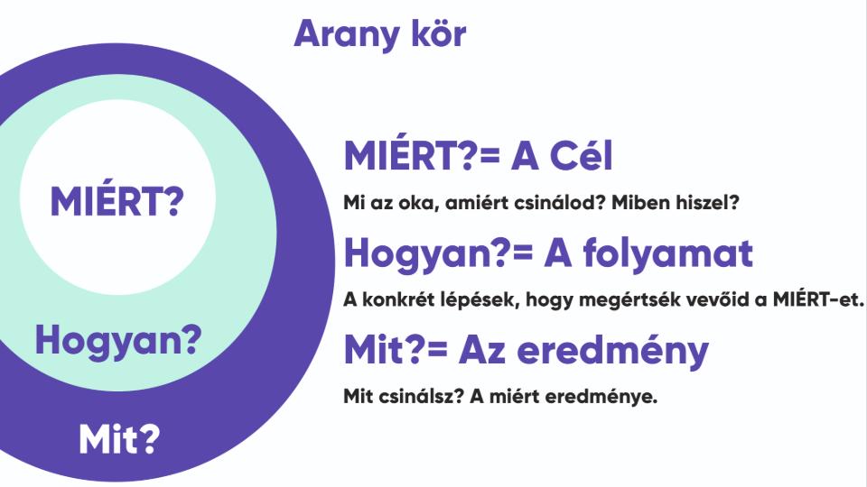 A frfi, aki megmutatta, milyen fontos a “mirt”